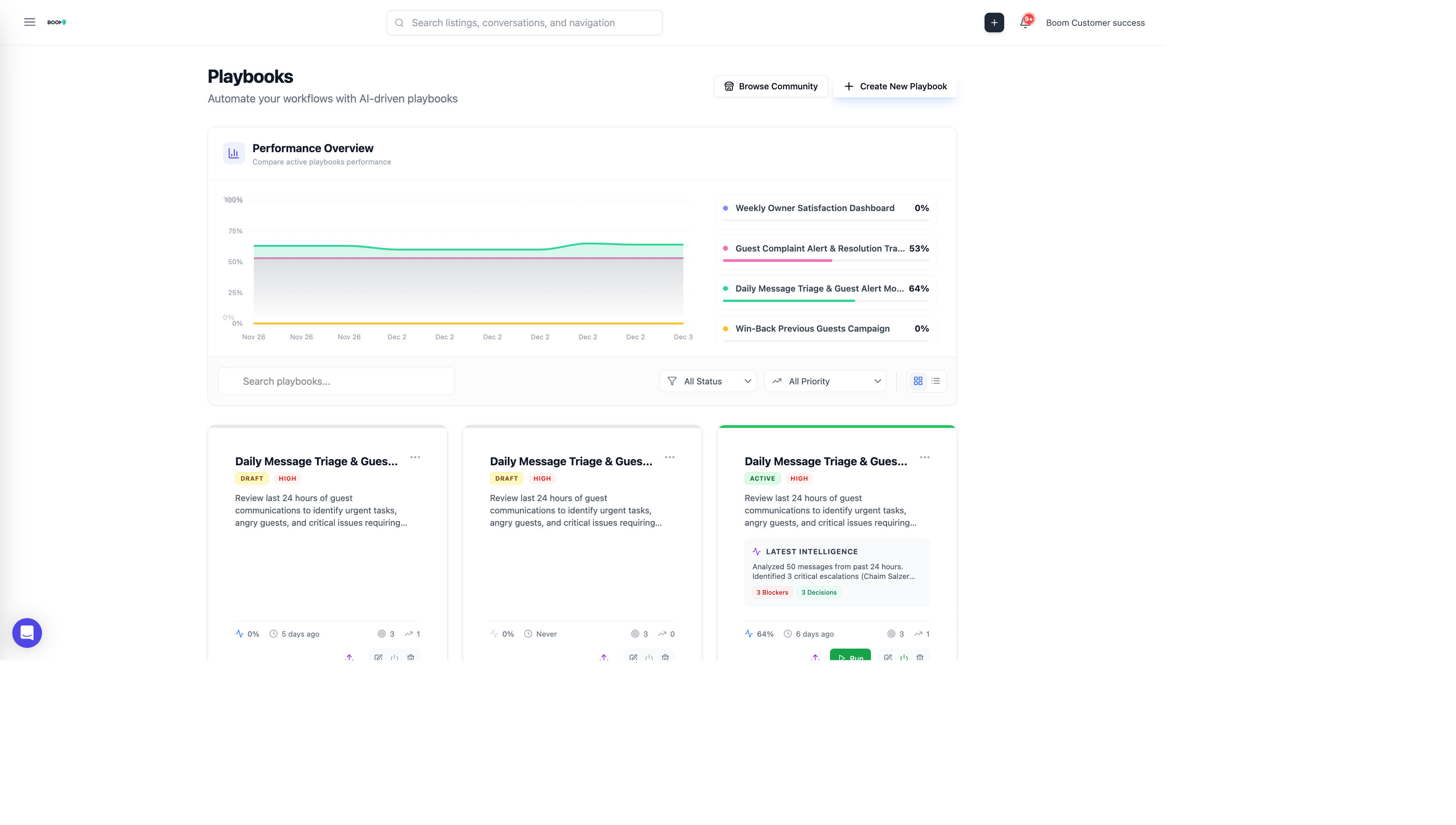 BAM Playbooks Dashboard